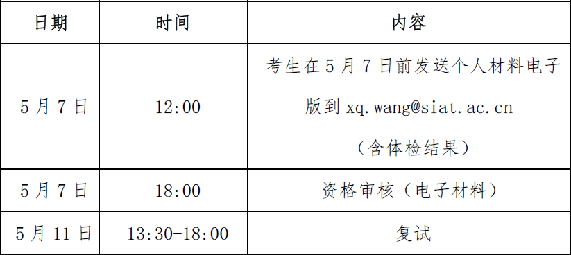 复试安排1.png